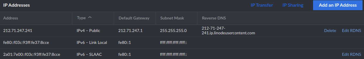 Reverse dns